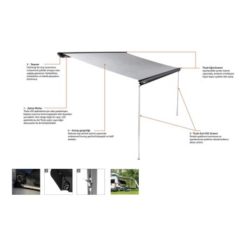 Thule Omnistor 6300 (3.50x2.50)tavan Tente (23018)