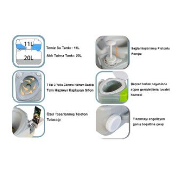 Porvaletti Çapraz Kullanımlı Portatif Tuvalet Full 20 Litre (4003a)