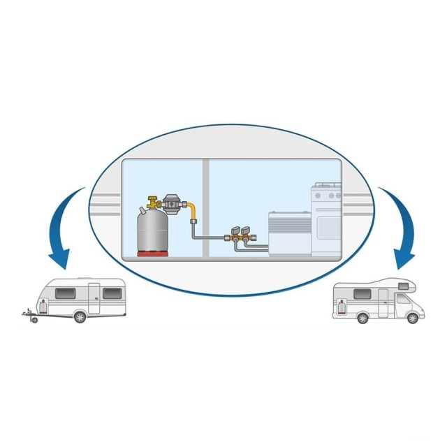 Gok En71 Karavan Basınç Regülatörü Dedantör & Gaz Hortumu 30 Mbar G12 (22019a)