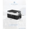 Evacool Eva 35ax Mobil Buzdolabı (30014)