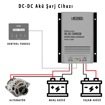 Çift Yönlü Dc-dc Akü Şarj Cihazı 30 Amper Havensis (18004)