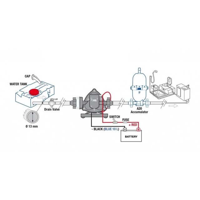 Fiamma A20 Basınç Dengeleyici Genleşme Tankı (3017)