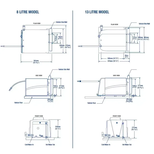 Whale 13 Litre Gazlı & Elektrikli Su Isıtıcı (15032a)