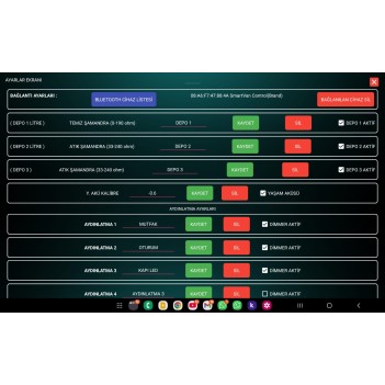 Smartvan Brand Akıllı Karavan Kontrol Sistemi 16 Kanal Tablet (13023)
