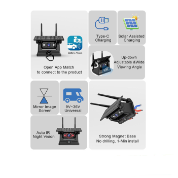 Solar Şarjlı Wireless Karavan Geri Görüş Kamerası 1080p - Premium (13016a)